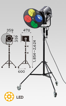 1000W相当LEDスポットライト 三脚二段スタンドセット